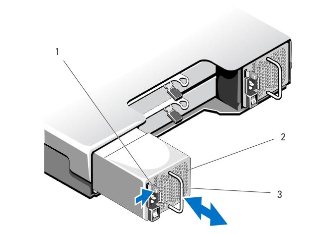 Netzteil- oder Lüftermodul ANMERKUNG: Ihr Speicher-Array beinhaltet zwei integrierte, Hot-Swap-fähige Netzteil-/Lüftermodule. Das Array unterstützt zwei hot-swap-fähige Netzteil-/Lüftermodule.