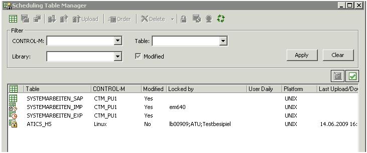 Die Variable %%GRUND Die Table hat dann im CONTROL-M/Desktop Scheduling Tablemanager den Status Locked.