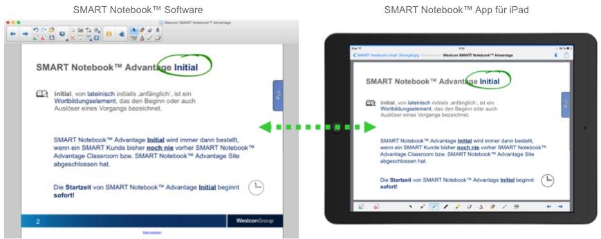 2 Lektions-Rekorder Dieses Add-On muss separat von der Webseite SMART Notebook und Add-ons https://support. smarttech.
