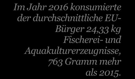 EU-Marktversorgung Im Jahr 2016 konsumierte der durchschnittliche EU- Bürger 24,33 kg Fischerei- und Aquakulturerzeugnisse, 763 Gramm mehr als 2015.