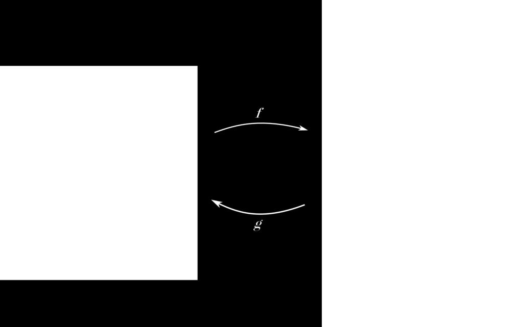 y, z) = (ax, by, cz) die Abbildung, welche die Sphäre auf das Ellipsoid abbildet. Nachdem f auf ganz R 3 glatt ist, ist auch f S1 glatt. }. Abbildung 3.