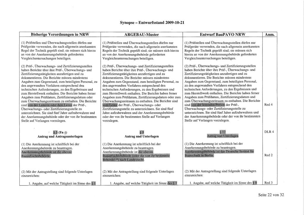 Synopse-Entwurfsstand 2009-10-21 Bisherb?e Verordnun2en in NRW ARGEBAU-Muster EntwurfBauPAVO NRW Anm.