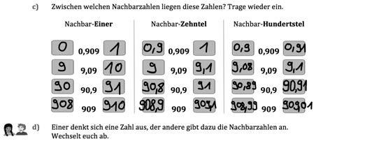 zum Anheften der Pfeile UG Methode: 0,743 auf großem Zahlenstrahl (mit 0 und 1 markiert) für alle sichtbar mit gelbem bunten Pfeil markieren (vorher Zahl auf Pfeil schreiben), evtl.