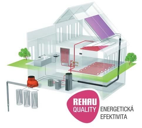 Predvádzací kamión REHAU prezentuje inovatívne riešenia pre energeticky efektívne stavby a rekonštrukcie.