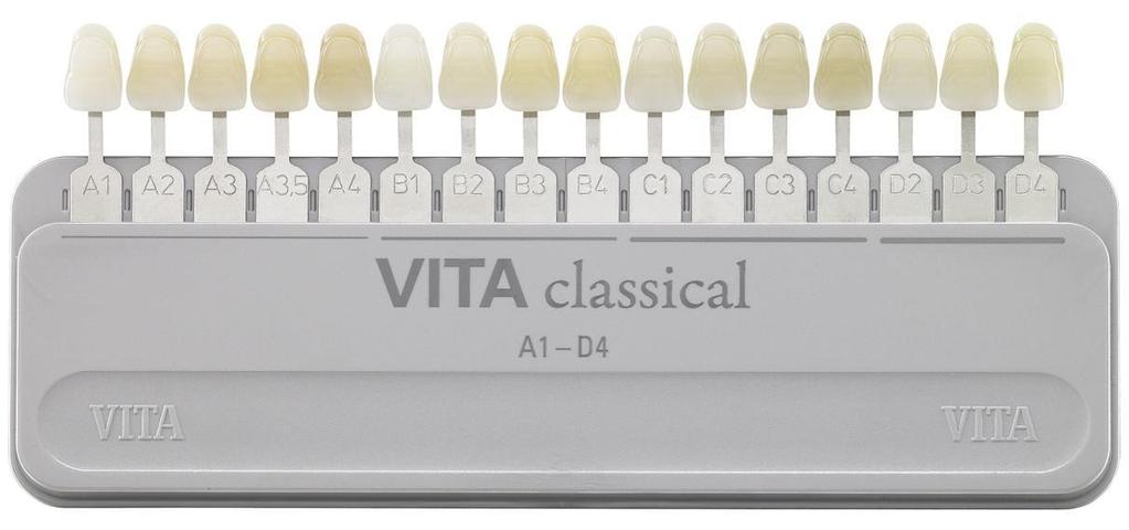 (B1-C4) VITAPAN CLASSICAL SYSTEME A1 - A4