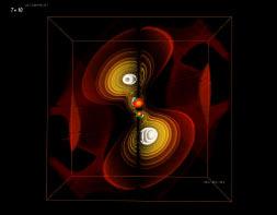 Computersimulationen der Abstrahlung einer Gravitationswelle bei der Kollision zweier Schwarzer Löcher zu verschiedenen Zeitpunkten.