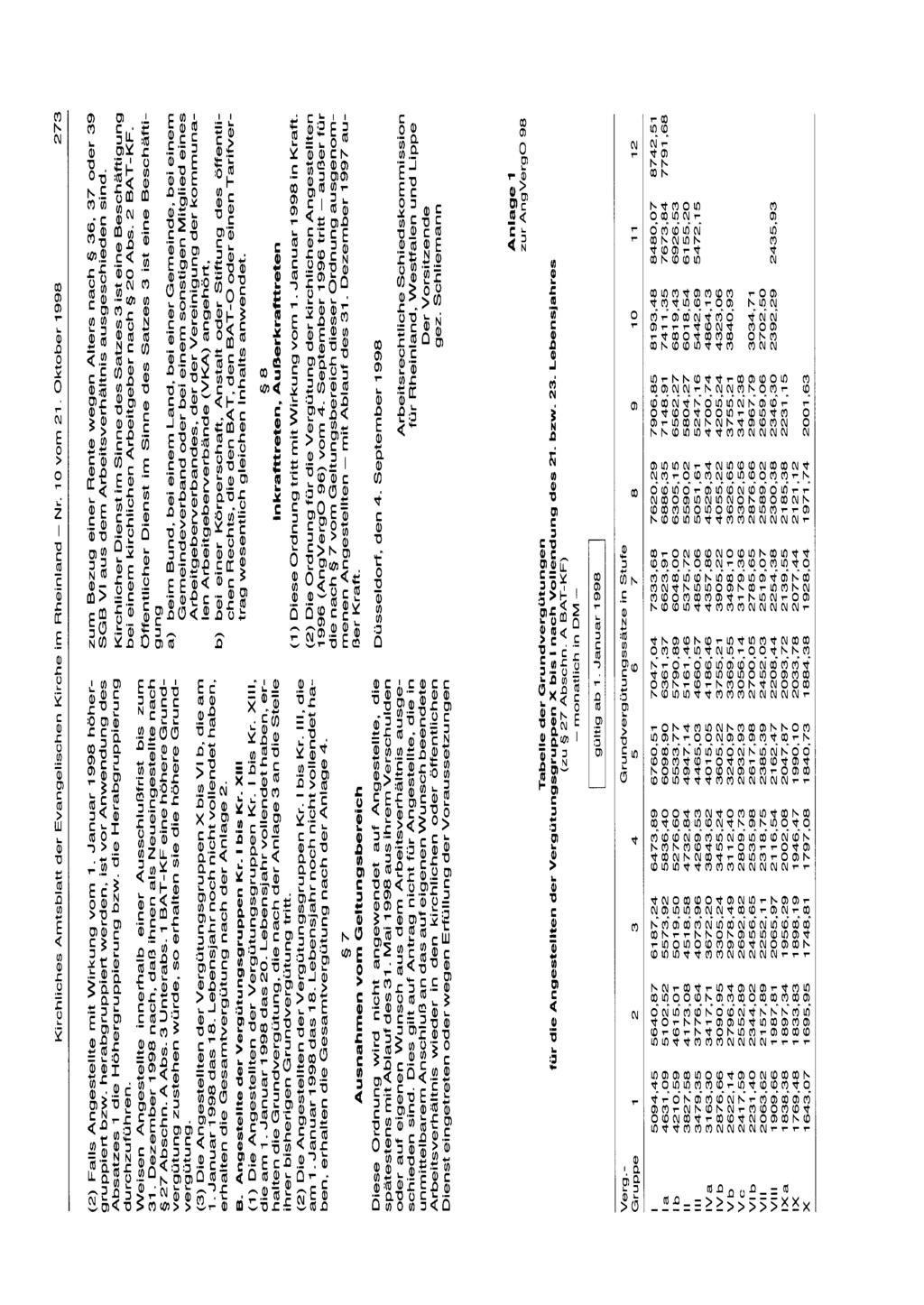 Kirchliches Amtsblatt der Evangelischen Kirche im Rheinland - Nr. 10 vom 21. Oktober 1998 273 (2) Falls Angestellte mit Wirkung vom 1. Januar 1998 höhergruppiert bzw.