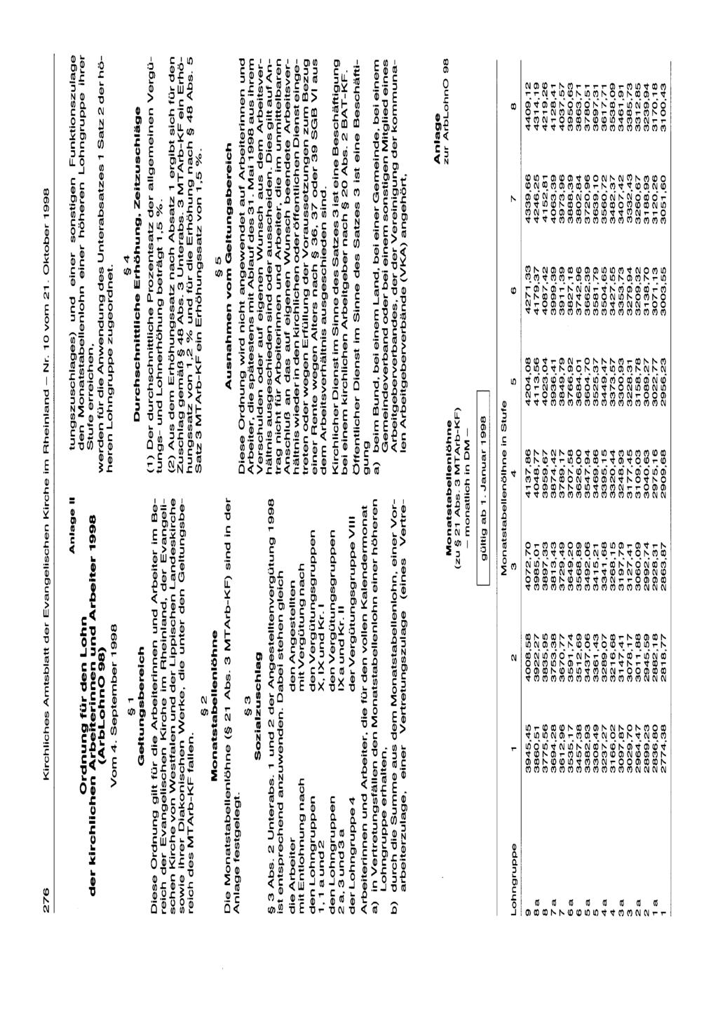 276 Kirchliches Amtsblatt der Evangelischen Kirche im Rheinland - Nr. 10 vom 21. Oktober 1998 Anlage 11 Ordnung für den Lohn der kirchlichen Arbeiterinnen und Arbeiter 1998 (ArbLohnO 98) Vom 4.