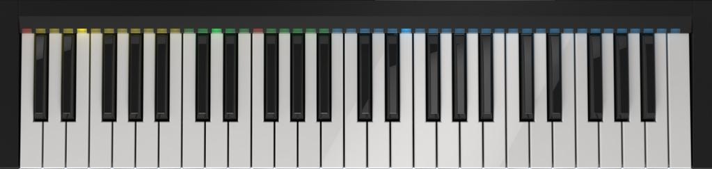 Das Keyboard im Überblick Touch-Strips dass nach der Auswahl von z.b. einer Skala oder eines Akkords, die LEDs, die den in der Skala bzw.