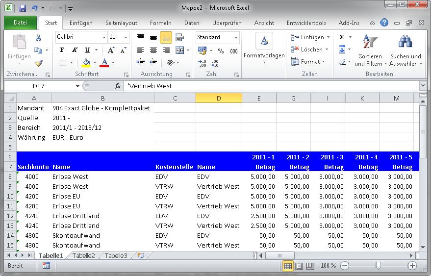 Variante 2: Gemeinsame Excel-Tabelle für alle Kostenstellen Als Alternative kann man natürlich auch die einzelnen Sachkontenzeilen kopieren und so die Budgets für die einzelnen KST untereinander in