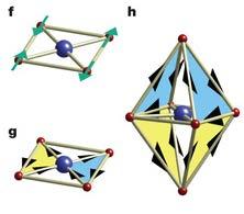 2014) Cuprates - crystal structure Fermi liquid aspect of