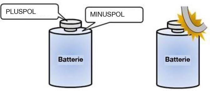 8.5 Batterie der DANA Insulinpumpe Bei dieser Batterie handelt es sich um eine ½ AA Lithiumbatterie.