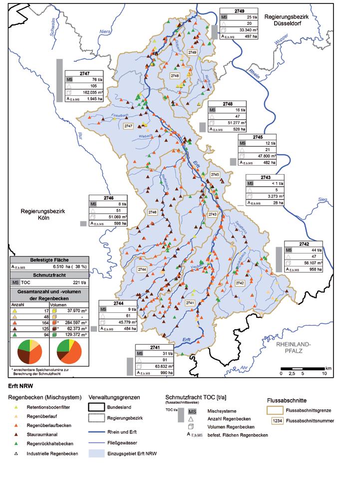 355 Abwasserbelastungen in den Teileinzugsgebieten in
