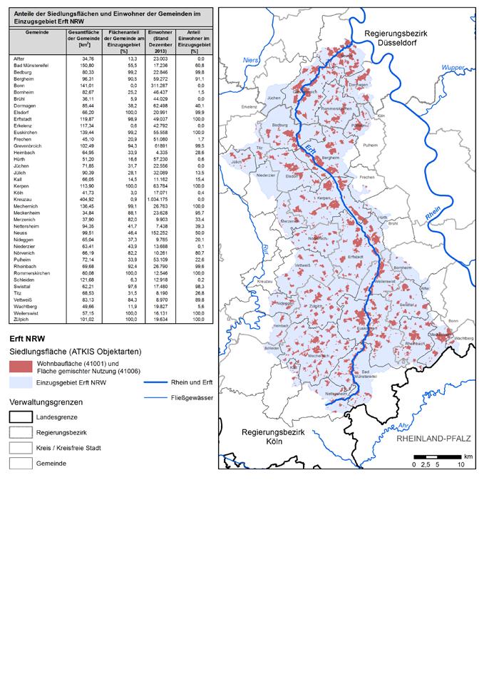 338 Abwasserbelastungen in den Teileinzugsgebieten in