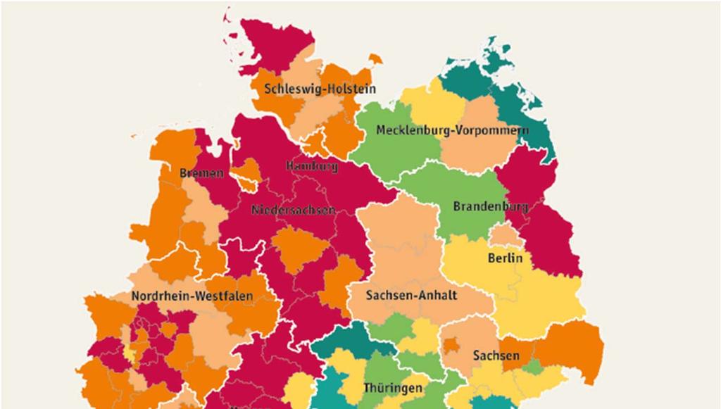 3. Bedingungen der Entwicklung