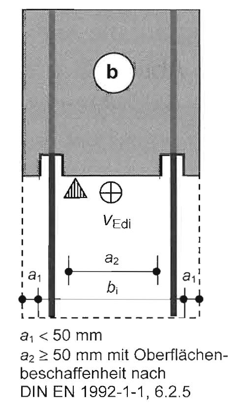 6.2 Fall b Schubkraft parallel zur Betonierfuge mit Ansatz einer Betonierfuge 6.2.1. Beschreibung des Falles nach DBV-Merkblatt Die Schubkraft wird parallel zur Betonierfuge übertragen.