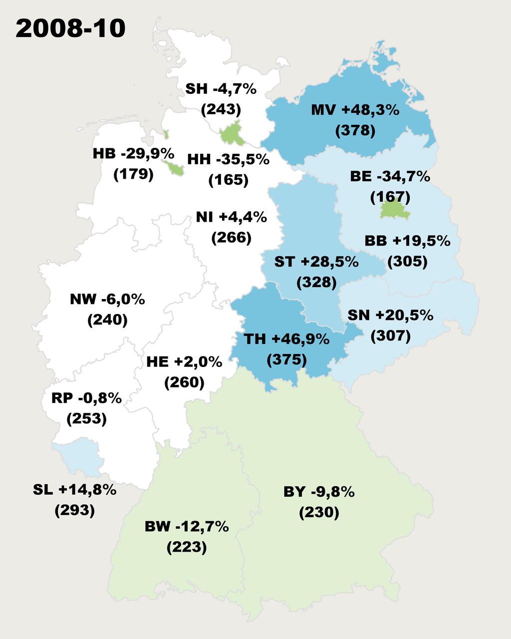 Hysterektomie 2005 bis 2014 Bundesländer übrige Gründe (NICHT C00-C97,
