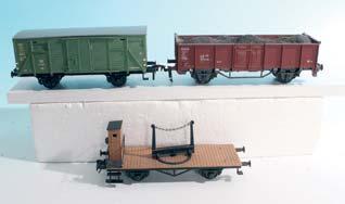 Modellbahn-Güterwagen Plastik, Besichtigung