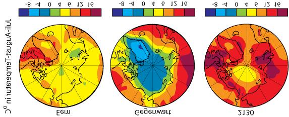 Während des Höhepunkts der letzten Eiszeit vor rund 20 000 Jahren, als die Temperaturen um 4-7 O C unter den heutigen lagen, lag der globale Meeresspiegel damals um ca. 120 m niedriger als heute.