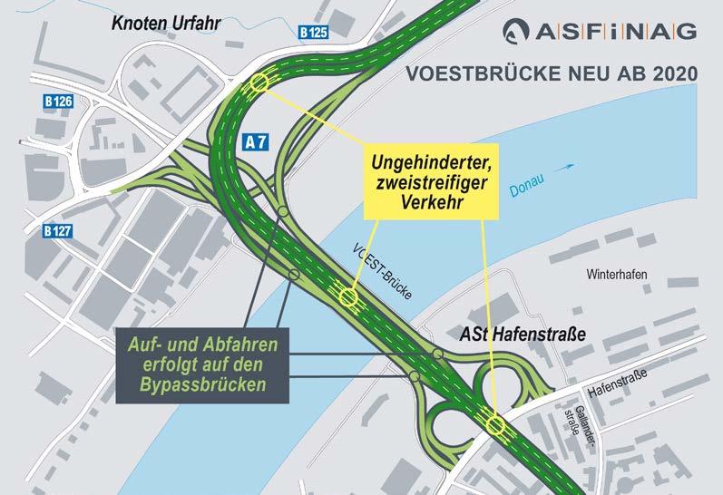 Ausbau der Voestbrücke für weniger Stau Die Mühlkreis Autobahn A 7 vom Knoten Linz bis Urfahr ist über 40 Jahre alt und wird täglich von etwa 100.000 Fahrzeugen benutzt.