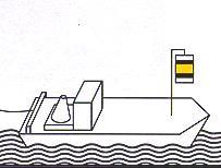 1, Fahrzeug mit Maschinenantrieb an der Spitze eines Schleppverbandes: zwei Topplichter übereinander, Seitenlichter, ein gelbes