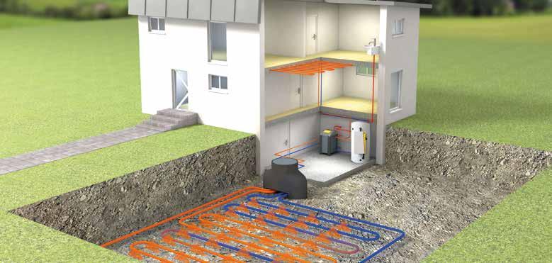 WÄRMEPUMPEN Variante 1: Flächenkollektoren Wärmequelle Erdreich/ Sole Die Erdwärmepumpe als modernes Heizsystem für Alt- und Neubau Variante 2: Erdsonden Die Erdwärmepumpe ist effizient,