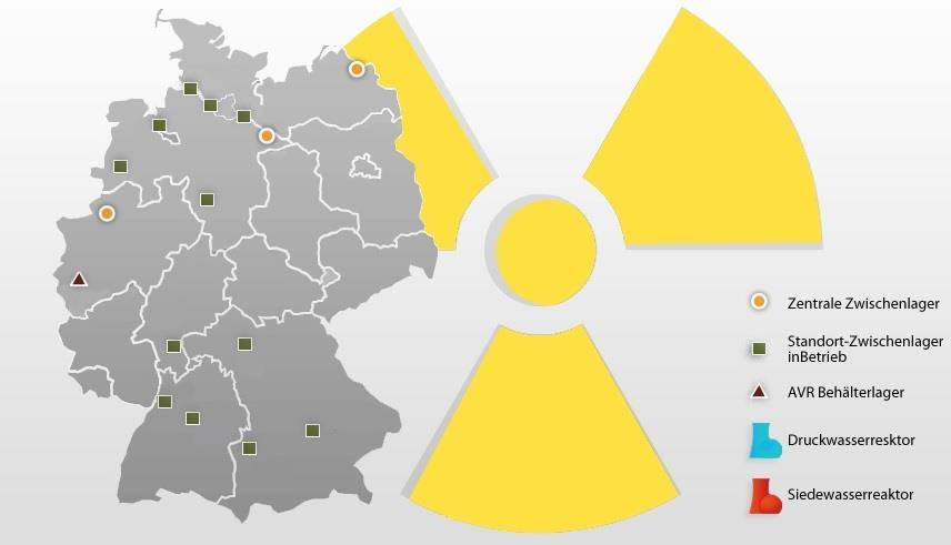 Übersicht Standorte der (atomaren) Zwischenlager in Deutschland Quelle: