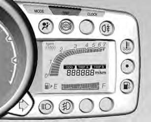 Warnleuchten, Anzeige-Instrumente, Kontrollleuchten Tachometer Kilometerzähler Anzeige der Geschwindigkeit.
