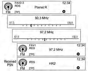 Infotainment System 97 Suche nach Radiosendern Suche nach