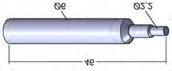 - Elektroden Klasse 0 = aus Elektrolytkupfer (ECu) hartgezogen, zum Schweißen von Aluminium und Leichtmetall-Legierungen.