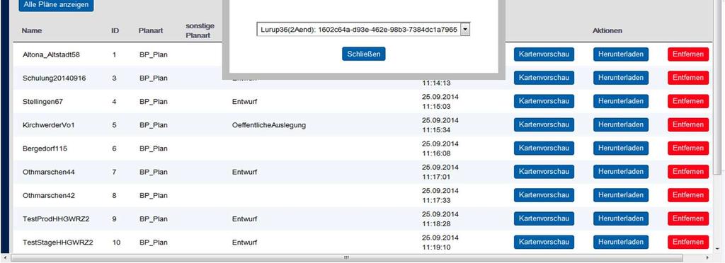 des Imports in die Geodatenbank einer entsprechenden