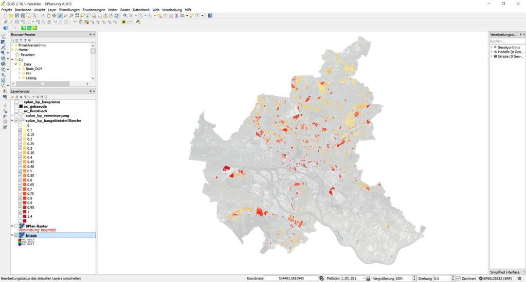 Planübergreifende Analyse des