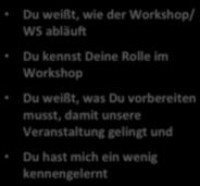 FÜHREN 3 UNSER GEMEINSAMER TAG BESTEHT AUS 2 TEILEN 1 09:00 11:30 Uhr