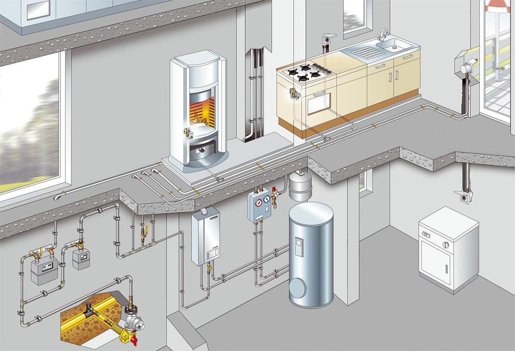 Optipress-Gaz - für das gasversorgte Haus.