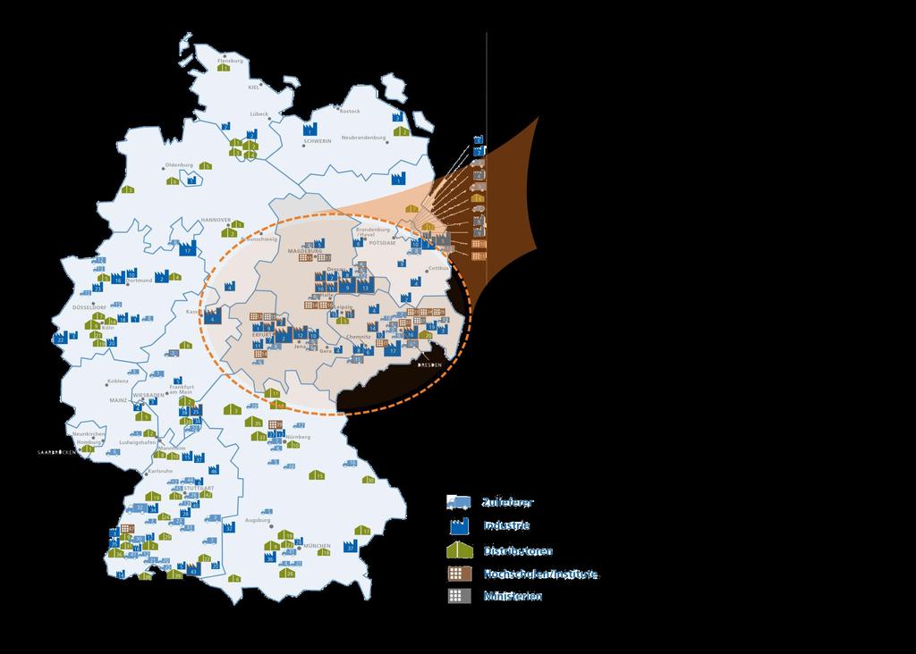 Mitteldeutschland Weltweit führende Solarregion Im Cluster Solarvalley 2010: 40% des deutschen PV-Produktionsumsatzes 12.