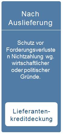 Praxisbeispiel: Lieferantenkreditdeckung Absicherung der Kaufpreisforderung Gedeckte Risiken: Uneinbringlichkeitder Exportforderung aufgrund politischer oder wirtschaftlicher Risiken