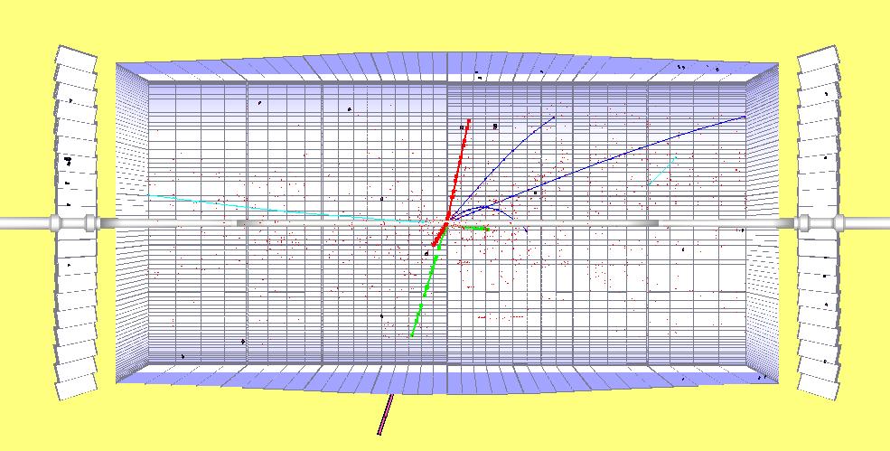 Super-LHC H ZZ ee Ereignis mit m H = 300