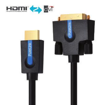 Cinema Series High Speed Micro HDMI Kabel mit Ethernet High Speed Micro HDMI mit Ethernet für 3D und HDTV Auflösungen bis 4K (2160p) Integrierter Ethernet-Kanal für 100 MBit Übertragung via HDMI