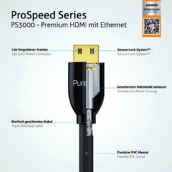 Zertifiziertes Premium HDMI Kabel mit Designstecker und SLS High Speed HDMI mit Ethernet für Auflösungen bis UltraHD / 4K / 2160p mit 60Hz, 4:4:4 Farbunterabtastung und 8bit Farbraum - Volle 18Gbps