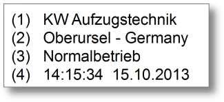 Blatt 1 / Menüaufbau und Bedienung Anzeige Normal-Ansicht: (1) Frei definierbare Textzeile 1 (2) Frei definierbare Textzeile 2