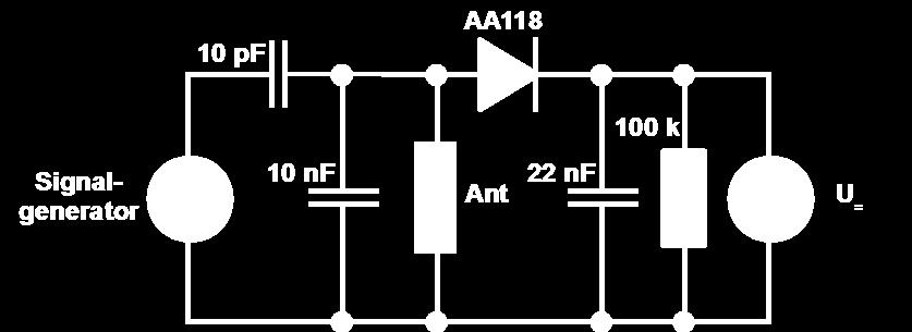 Die Spannung am schnellen Integrator mit R3 (2k2) und C2 (1µF) geht mit der Amplitudenabsenkung zunächst sehr rasch abwärts, und stabilisiert sich dann auf niedrigem Niveau.