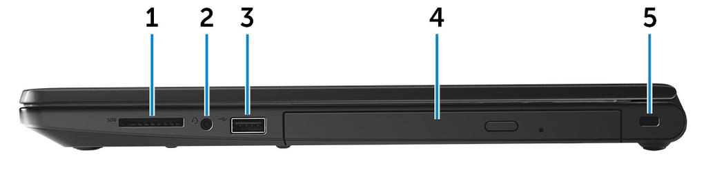 3 HDMI-Anschluss Verbinden Sie ein TV- oder ein anderes HDMI-in-fähiges Gerät. Stellt Audio- und Videoausgang zur Verfügung. 4 USB 3.