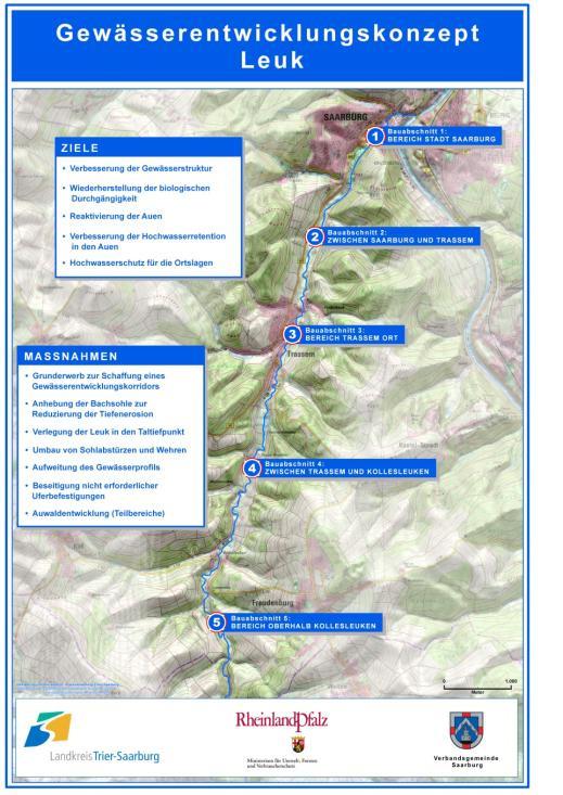 Umsetzungsplanung 1. Bauabschnitt: Schaffung von Retentionsräumen an der Leuk / Saarburg 2006-2009 2. Bauabschnitt: Renaturierung der Leuk zwischen Saarburg und Trassem 2007-2009 3.