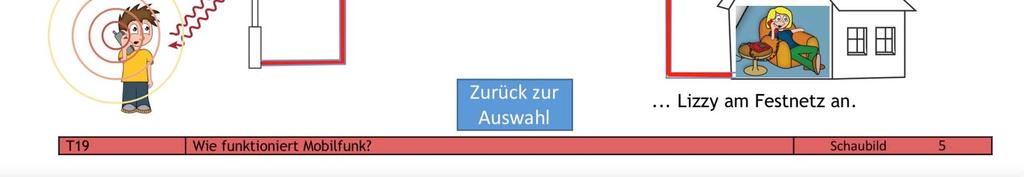 T19 Wie funktioniert