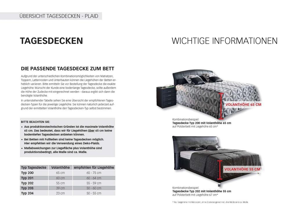 ÜBERS ICHT TAG ESDECKEN - PLAID TAGESDECKEN WICHTIGE INFORMATIONEN DIE PASSENDE. TAGESDECKE ZUM BETT Aufgrund der unterschiedhchen Kombinat1onsmögltchkeiten von Matratzen. Toppern.