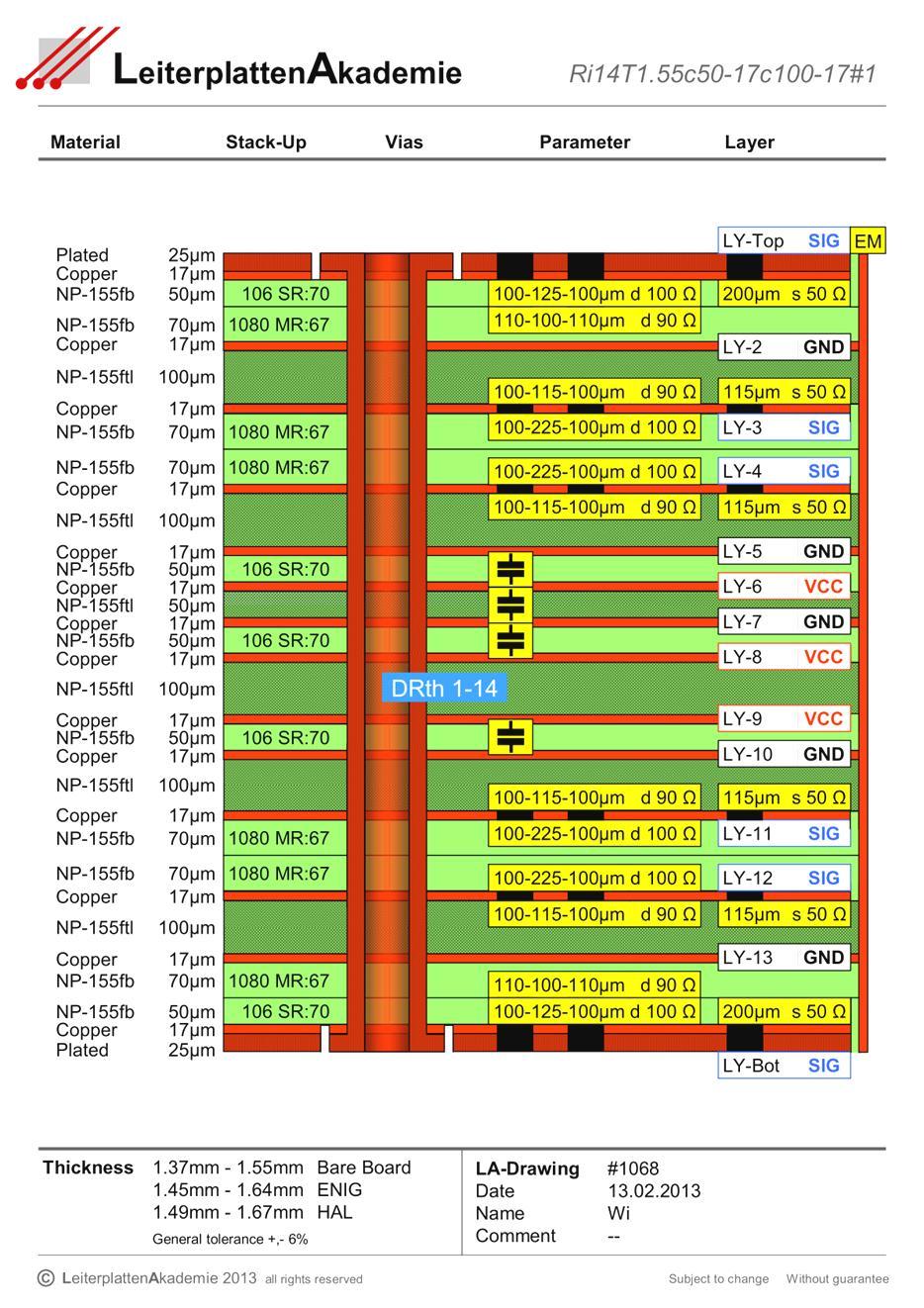 BGA Routing : Multilayer für eine Matrix 25x25 und 800µm Pitch Lagenaufbau Für ein BGA mit einer voll belegten Matrix von 25x25 Spalten und Reihen sind maximal 6 Signallayer für das Routing
