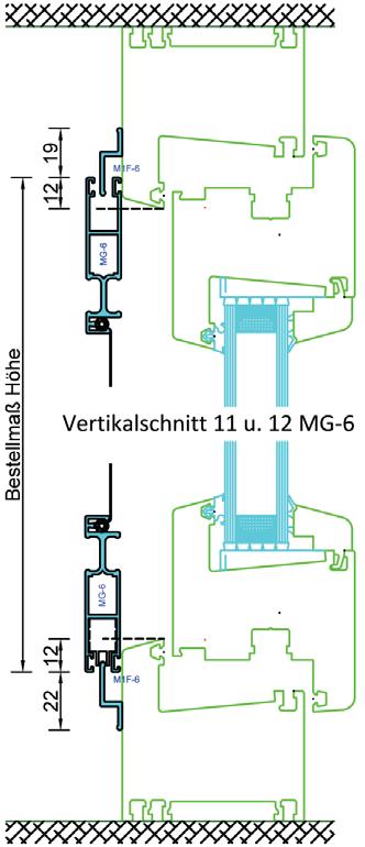 Zusatzausstattung: - Transparent Plus Gaze - Pollenschutzgewebe - Haustierklappe Die