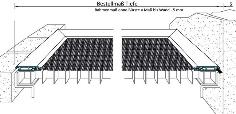 Lichtschacht-Außenkanten = Rahmenmaß bis Wand - 5 mm (ohne Bürste)