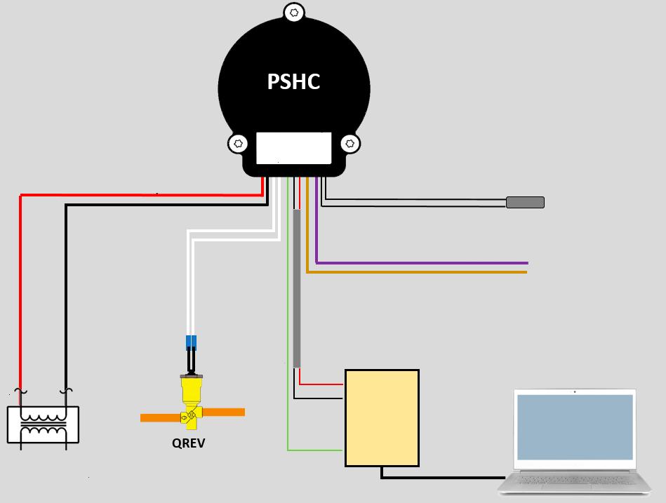 Überhitzungsregler PSHC für Expansionsventil QREV Vergrößerung Montage auf 10 Uhr oder 2 Uhr Isolierung Temperaturfühler Abbildung 13: Montage des externen Temperaturfühlers an der Saugleitung