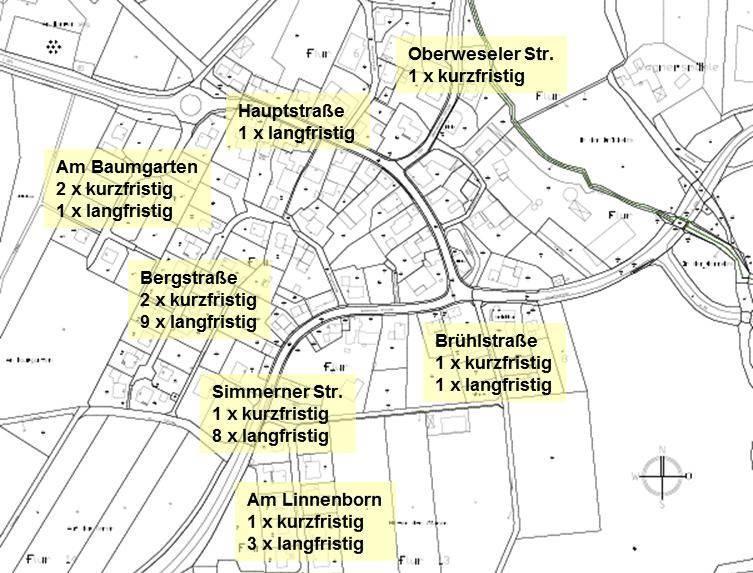 Seite 11, Dokumentation der Dorfmoderation Pleizenhausen, Oktober 2013 Handlungsfeld: Energie Im Rahmen der Dorfmoderation hat der Arbeitskreis Infrastruktur/Verkehr/Bauen eine